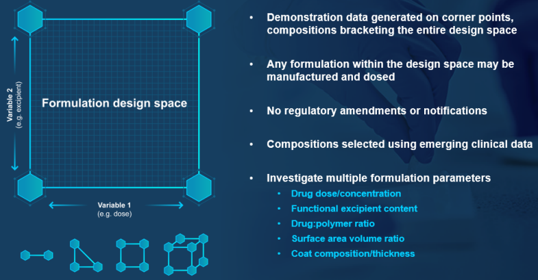 A blue background with text and blue lines
Description automatically generated with medium confidence, Picture